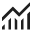 Growth Marketing